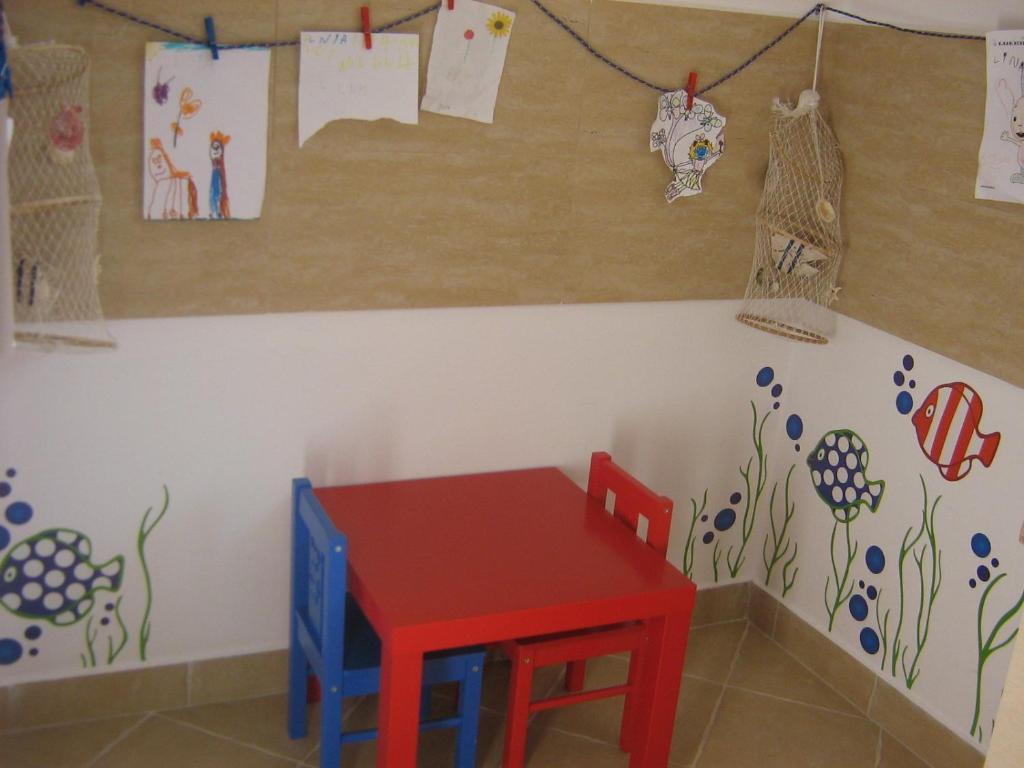Villa Pod Zaglami Rusinowo  Phòng bức ảnh